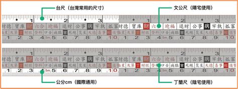 紅字:vvkqh8ch5bg= 文公尺|文公尺的正確使用方法，很重要！千萬不能搞錯！！！